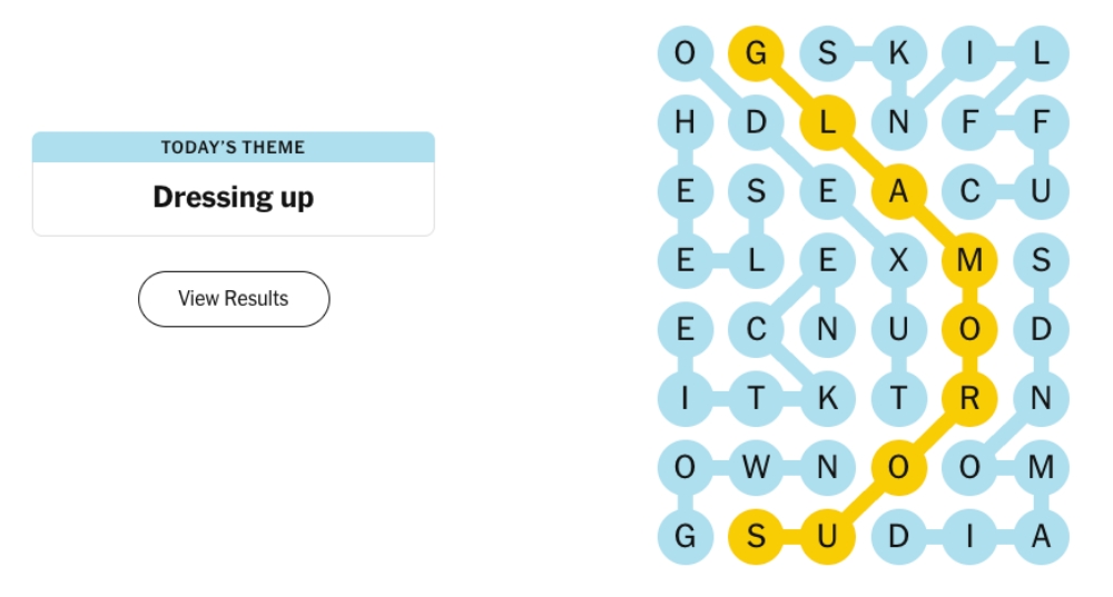 NYT Strands Answers February 28, 2026
