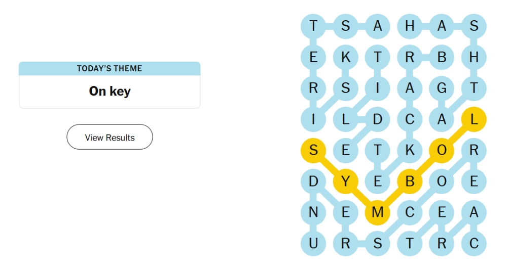 NYT Strands Answers February 3, 2026