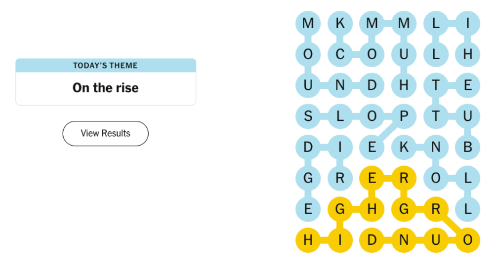 NYT Strands Answers May 19,2026