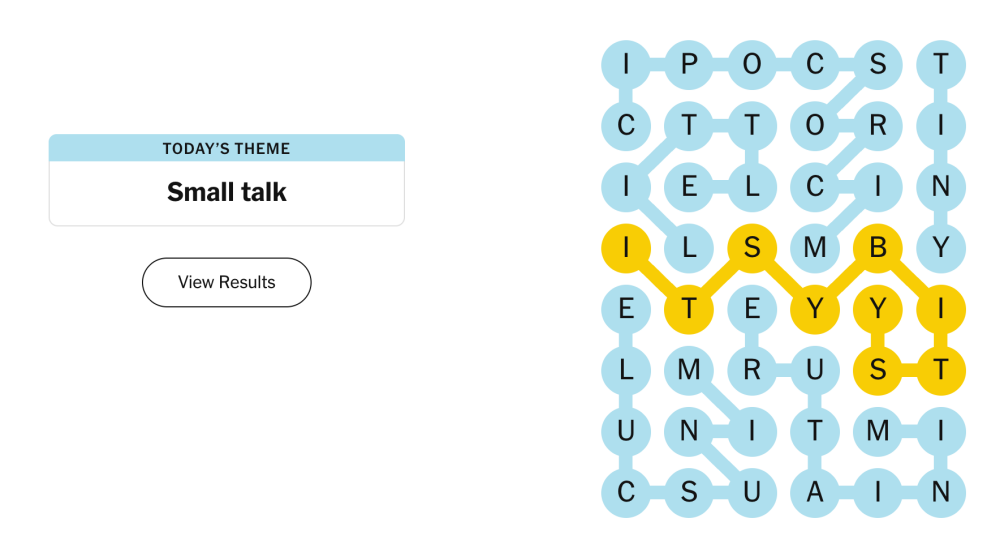 NYT Strands Spangram Answer July 20