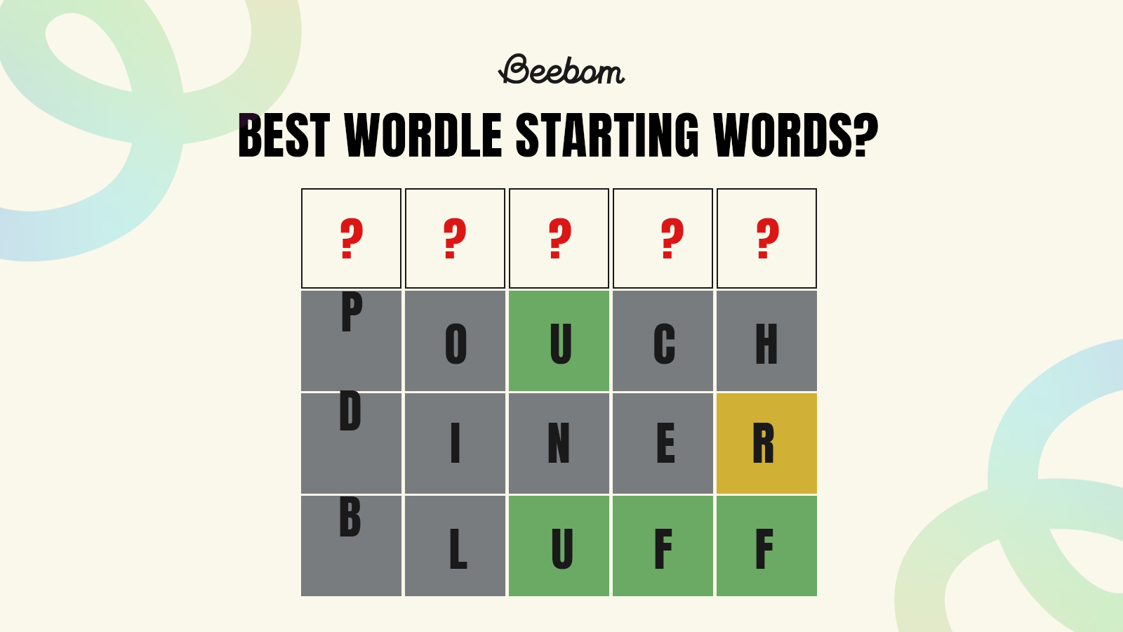 Wordle best starting words by Beebom