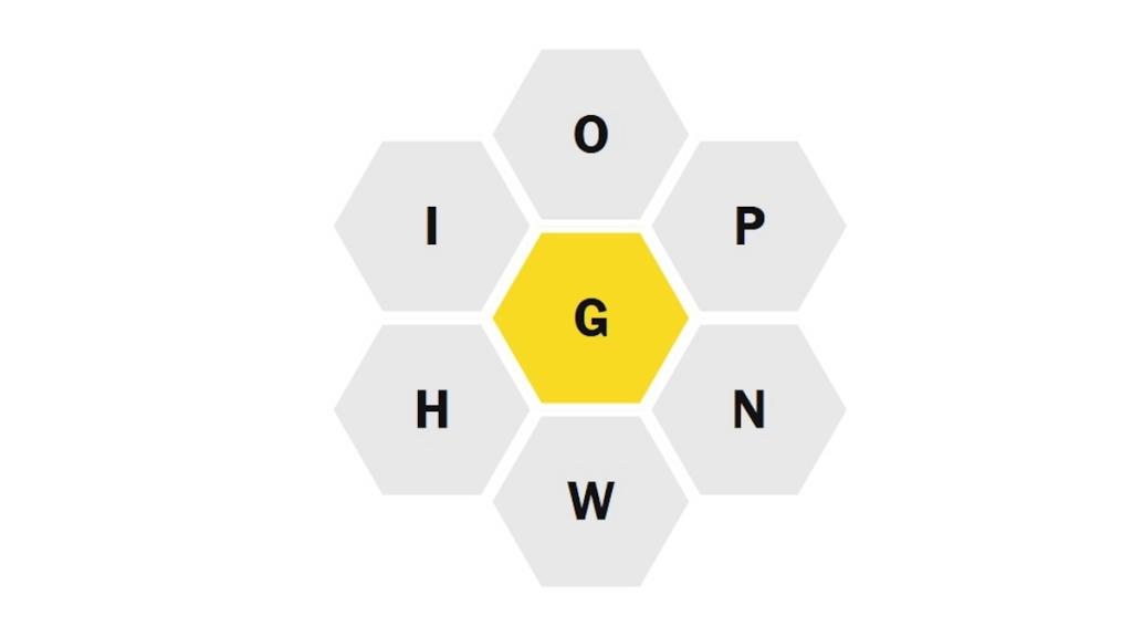 Today’s Spelling Bee Answers for October 4, 2026