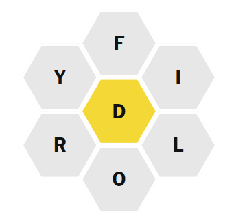 Today’s Spelling Bee Answers for August 3, 2026