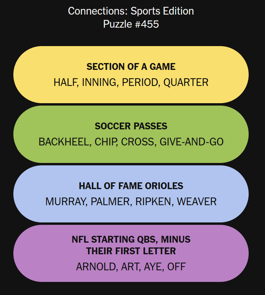 sports connections colors - difficulty levels