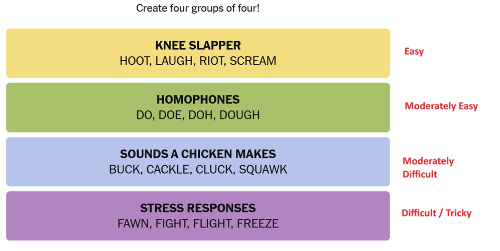 NYT Connections color breakdown