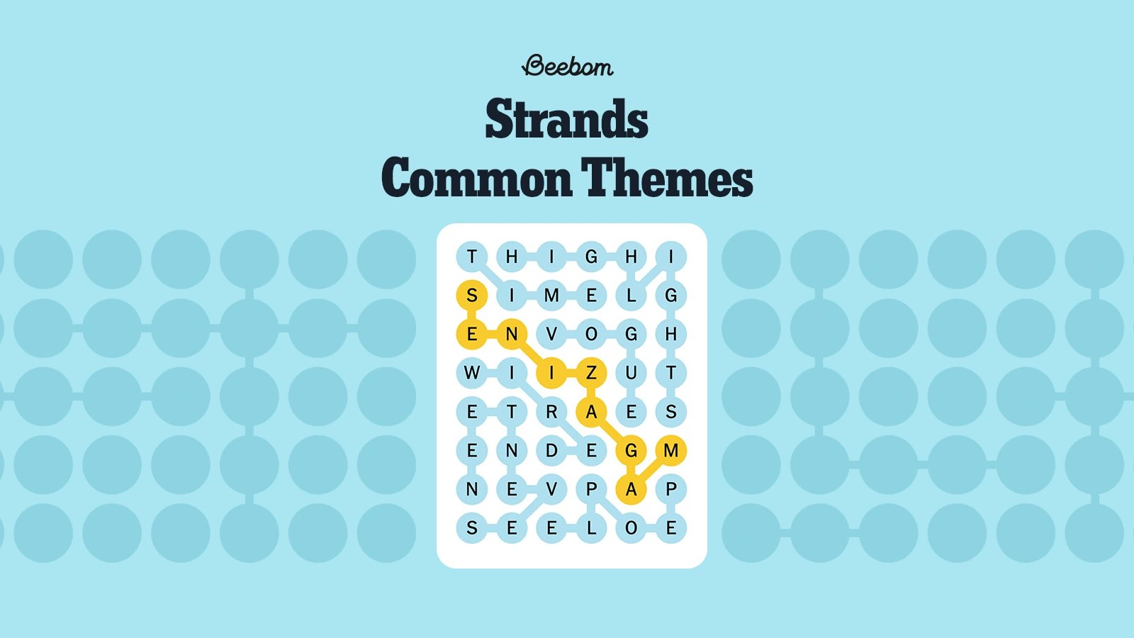 common themes in Strands