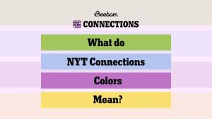 NYT Connections Color Meaning: Yellow, Green, Blue & Purple Explained