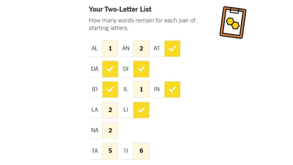 NYT Spelling Bee Buddy two-letter list showing word prefix combinations