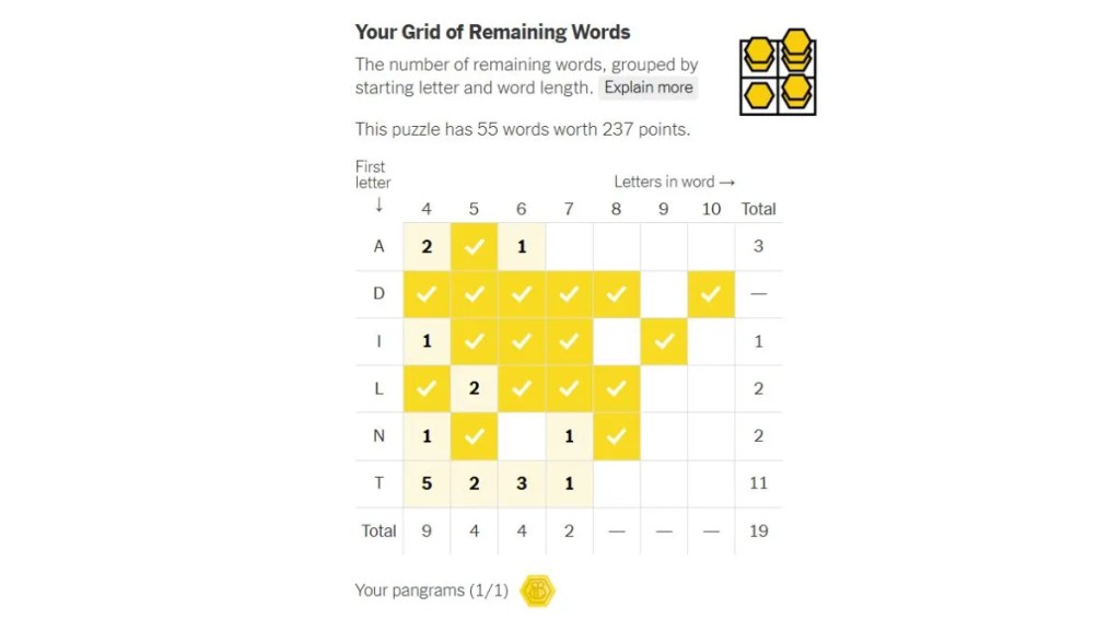 NYT Spelling Bee Buddy word grid showing missing words categorized by starting letter and length