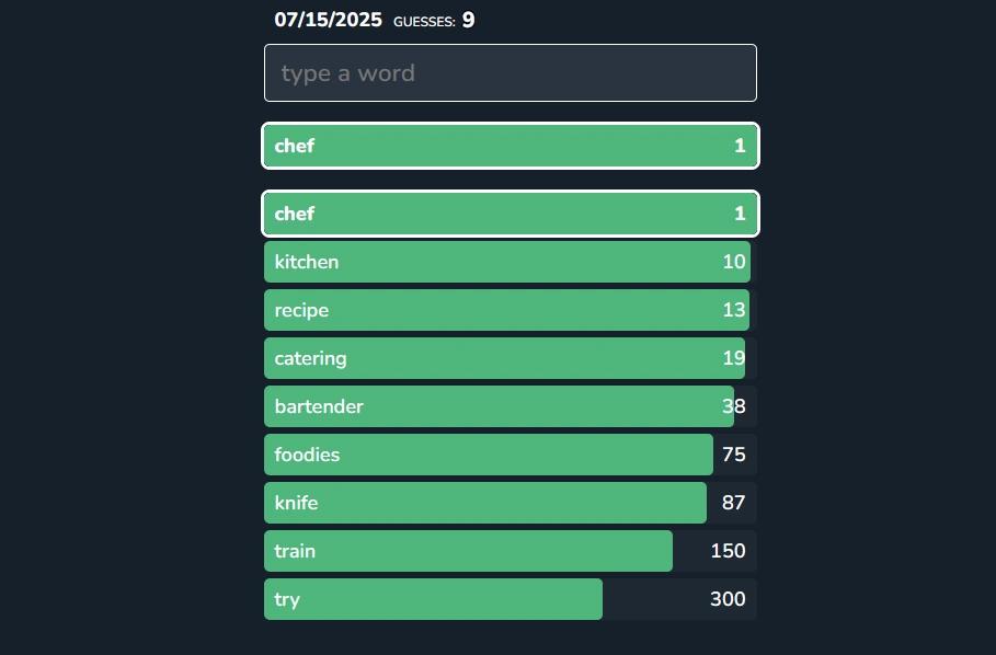 Why Are Contexto Answers Mostly Nouns? Explained