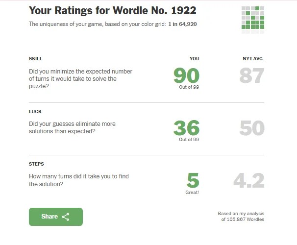 Understand WordleBot Analysis 