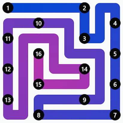 LinkedIn Zip