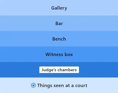 how to find pinpoint answer