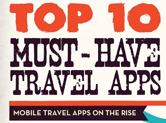 Top_Ten_Travel_Apps_Infographic