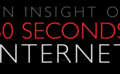 Just A Minute Of Internet (2013)