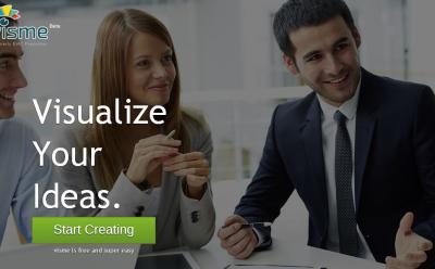 visme review detailed