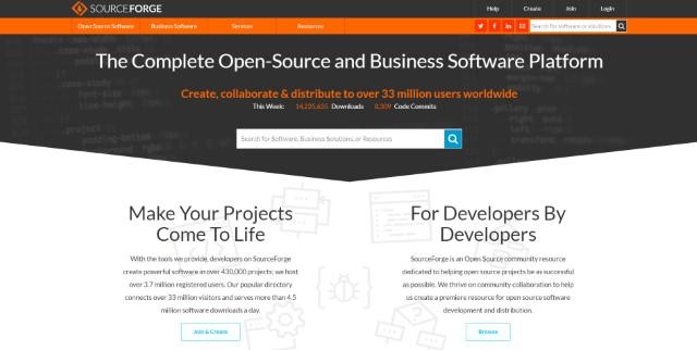 GitHub Alternatives: Top 7 Best Source Code Hosting Sites | Beebom