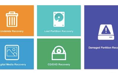 best data recovery software 2015