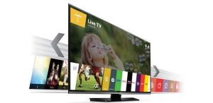 What is a Smart TV? Here is Everything You Need to Know