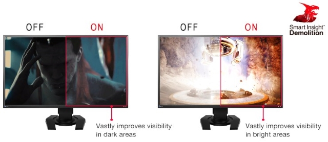 EIZO Gaming Monitor