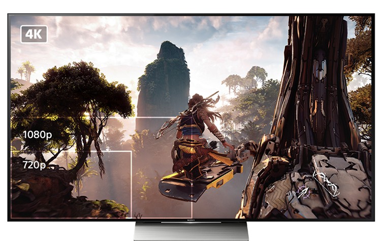 What is Checkerboard Rendering? How it Works on One X and PS4 Pro