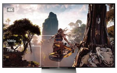 What is Checkerboard Rendering? How it Works on One X and PS4 Pro