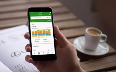 12 Best Calorie Counter Apps for Android and iPhone