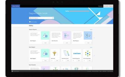 Microsoft Visio Alternatives – 10 Best Diagramming Software