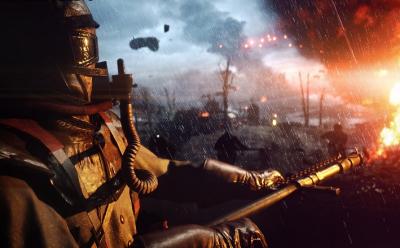 Best Games like Call of Duty