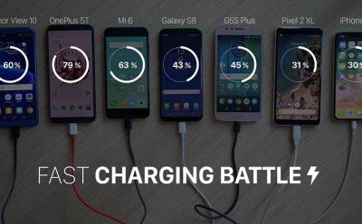 Fast Charging Battle