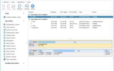 NIUBI Partition Editor Featured