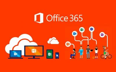 Microsoft Brings Ransomware Detection, File Recovery Features to Office 365