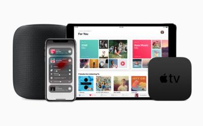 ios 11.4 featured