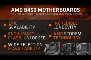 AMD Launches New B450 Chipset Motherboards With Wide CPU Support