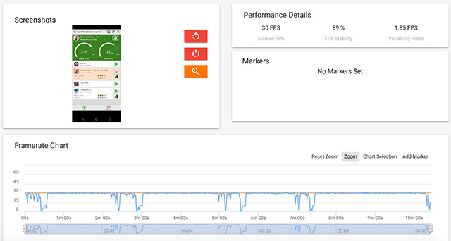 Nokia 6.1 Plus Performance Test: Great Performance All Around