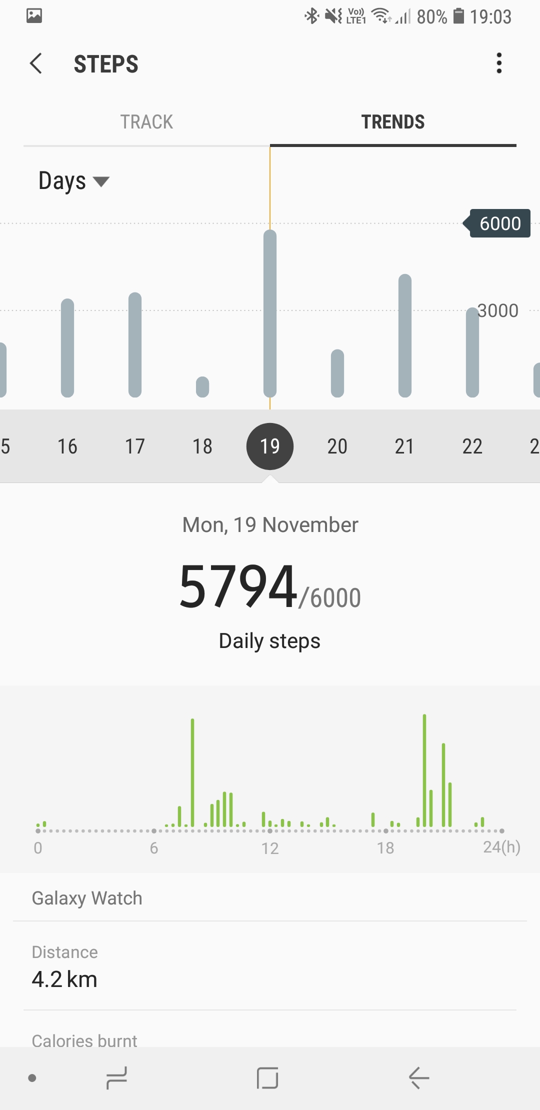 Screenshot_20181126-190315_Samsung Health