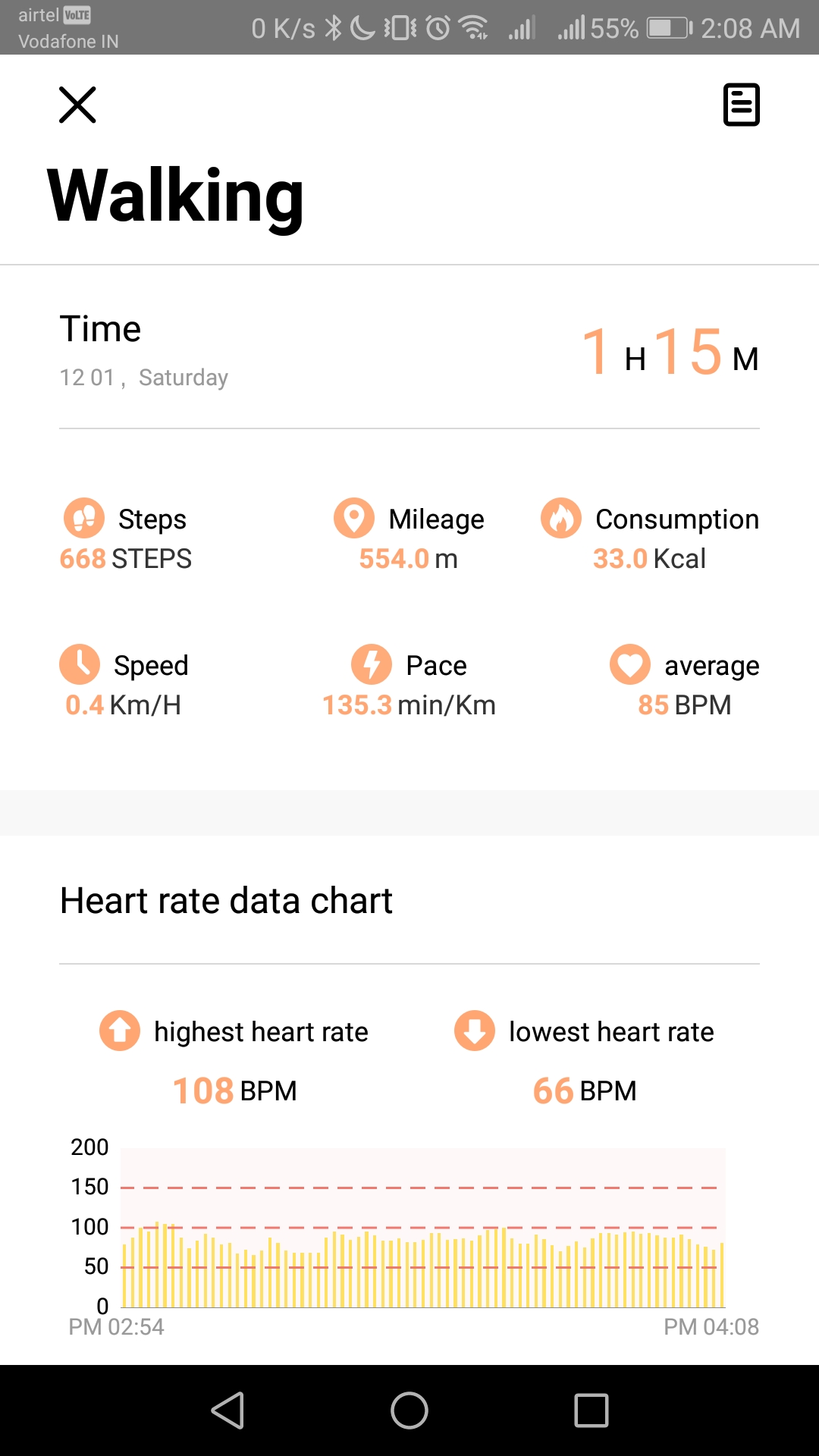 noise colorfit pro review
