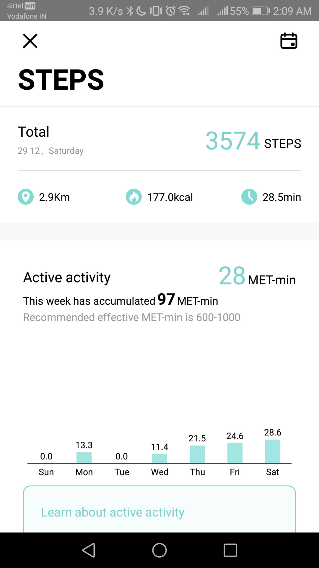 noise colorfit pro review