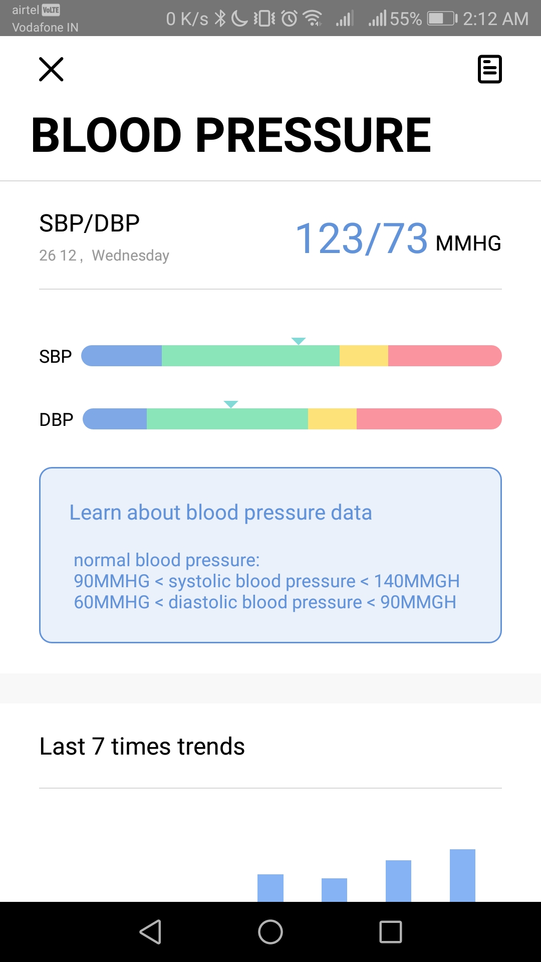 noise colorfit pro review