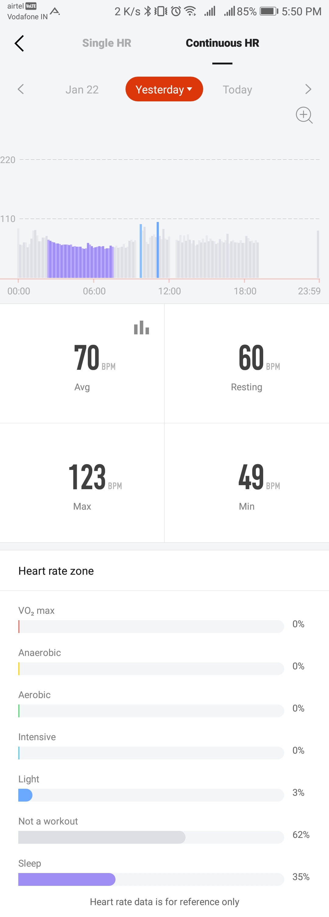amazfit verge review