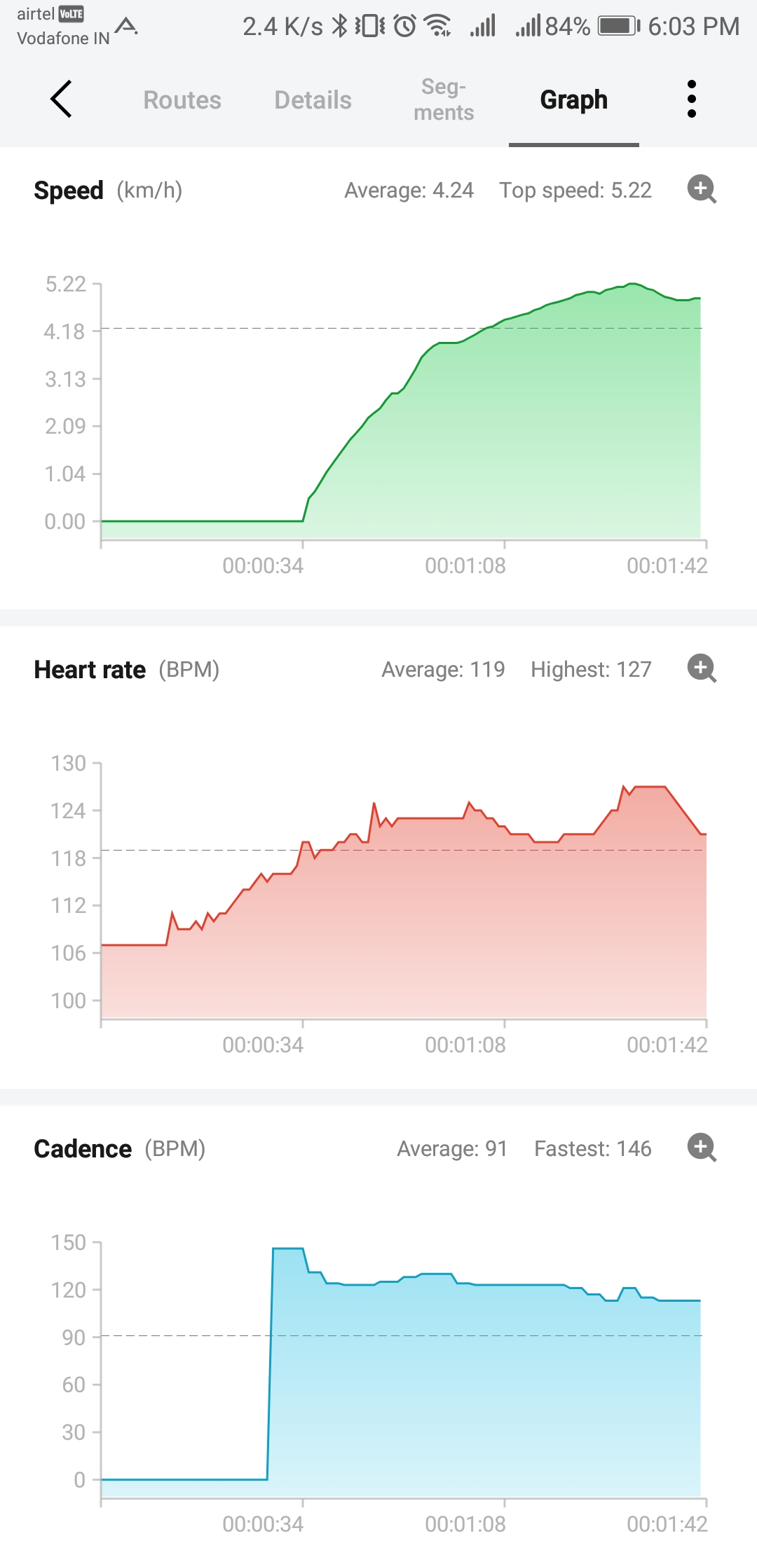 amazfit verge review