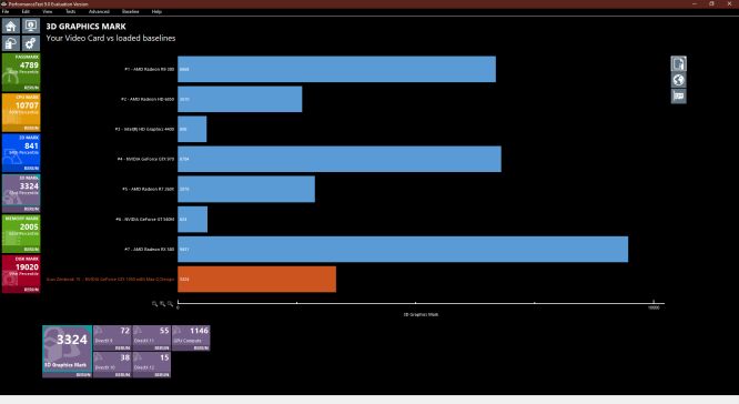 Zenbook_15_3D Graphics Mark