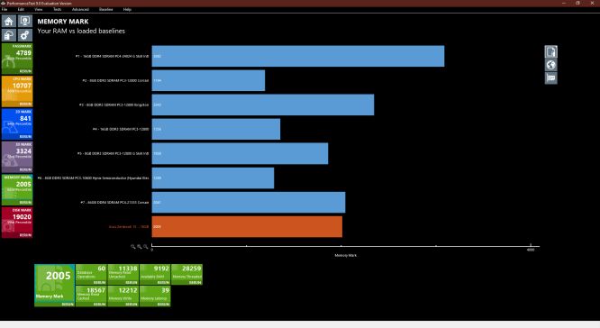 Zenbook_15_Memory Mark