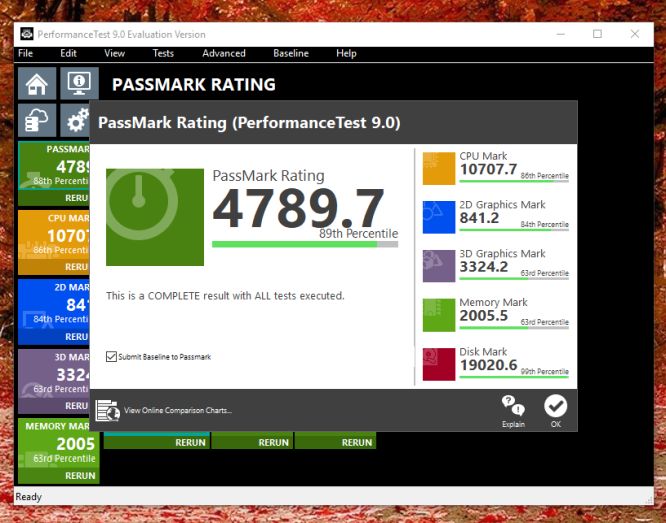 Zenbook_15_passmarkoverall