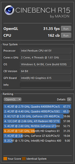 microsoft surface go review