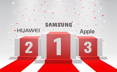 huawei beats apple