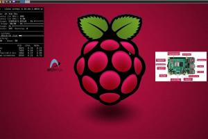 You Can Now Run RaspArch on Your Raspberry Pi 4