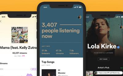 Spotify for Artists website
