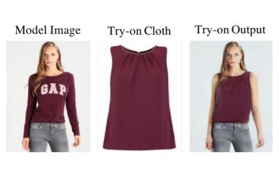Adobe’s AI Fits Clothes on Any Body Model