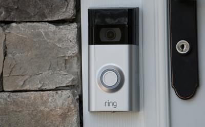 Ring Camera shutterstock website